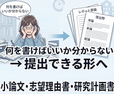 小論文・志望理由書・研究計画書等の論点整理をします イメージ1