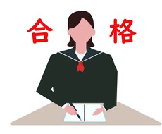 受験英語に関する質問に答えます イメージ1