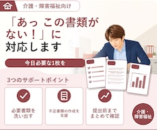 介護事業所限定　あっ　この書類がない！対応します 運営基準/加算/減算などで求められる書類の課題を解決します！
