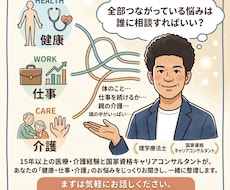 理学療法士が健康・仕事・介護相談承ります イメージ1