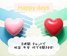 2時間チャットでじっくりお話しを聞きます イメージ1