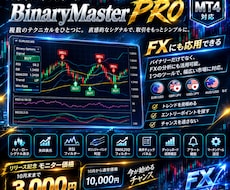 MT4バイナリー用高機能サインツールを提供します イメージ1