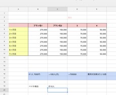 スプレッドシートへデータ入力・リスト作成します イメージ1