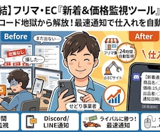 フリマの指定商品『新着＆価格監視ツール』作ります イメージ1