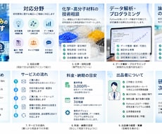研究開発・技術的なお悩みの相談に乗ります イメージ1