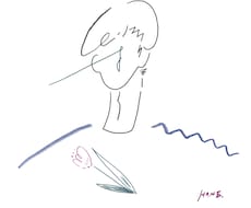 SNS/ブログ　シンプルおしゃれなアイコン描きます 【顔隠れている顔写真でも作成可能です。商用利用もOK！】