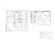 建築士が暮らしやすい住宅のラフプランをご提案します イメージ1