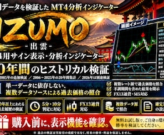 バイナリーオプション用サインツールを提供しますます イメージ1