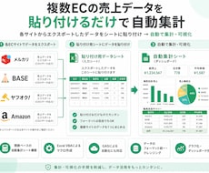 複数ECの売上を自動集計します イメージ1