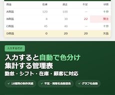 Excelの管理表・フォーマット作ります イメージ1