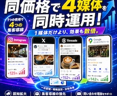 圧倒的コスパ重視！Instagram運用代行します 同価格で4媒体全てを運用代行します！