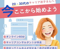 国家資格キャリコン・新卒若手向け・強み可視化します イメージ1