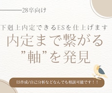 地方大から最難関商社内定。逆転就活のES添削します イメージ1