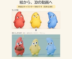 キャラクターの絵を3Dの挨拶動画にします イメージ1