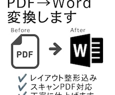 PDFをWordへ丁寧にデータ化します イメージ1