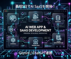 Gemini搭載AIツール,SaaS開発します イメージ1