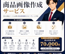 Amazon商品画像 制作します イメージ1