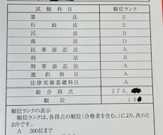 予備試験合格者が司法試験論文過去問を添削します 令和７年度司法試験に合格しました！