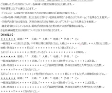 あなたの命名候補に10個までアドバイスいたします ビジネスネーム・屋号・会社名の命名で悩んでいるあなたへ