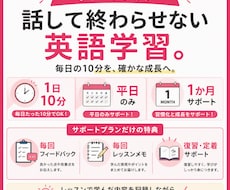 サポートプラン）平日毎日英語力と習慣化の両立します 話して終わらせない英語学習習慣つくりをサポートします