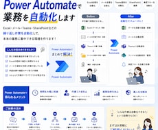 Power Automate開発代行します イメージ1
