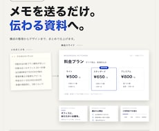 メモから伝わるPowerPoint資料を作ります イメージ1