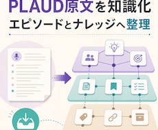 PLAUD文字起こしをNotion知識に整理します イメージ1