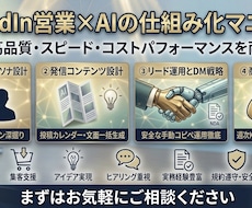 LinkedIn営業×AI活用仕組みお渡しします イメージ1