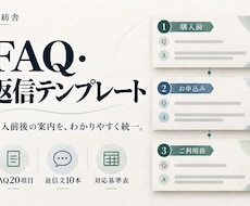 購入前後のFAQと返信文30本を整えます イメージ1