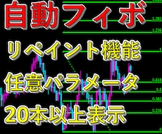 痒い所に手が届く株FX用インジケーターを提供します 自動フィボナッチ【リペイント・任意パラメータ・20本表示】