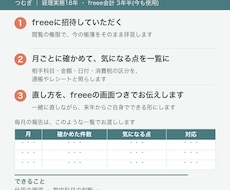 確定申告用の売上・経費管理表をExcelで作ります イメージ1