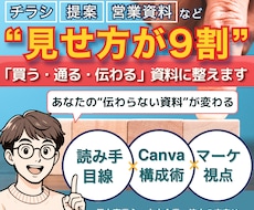 Canva資料を伝わる構成・デザインに整えます 伝わる営業・提案書に。整えて“通る・伝わる”構成にします!