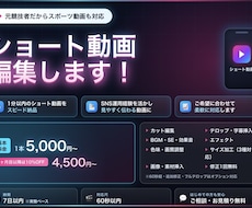 ショート動画編集します イメージ1