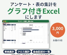 アンケート・表の集計をExcel＋グラフにします イメージ1
