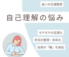 迷いの交通整理｜あなたの言葉を一緒に整えます イメージ1