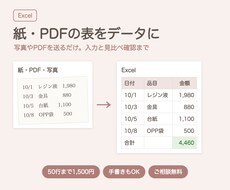 PDFや紙の表を、Excelに入力します イメージ1