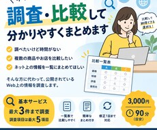 ネットの情報を調査・比較してまとめます イメージ1