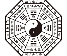 おうち空間のエネルギーを観ます イメージ1