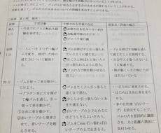幼小中高の学習指導案・指導計画を作ります ICT対応、添削も可能です◎お気軽にお問い合わせください！