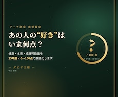 あの人の恋愛パワーをフーチ測定で数値化します イメージ1