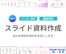 Canvaで資料・スライド作成します イメージ1
