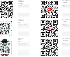 あなただけの営業リスト作成します イメージ1