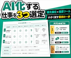 業務でAI化すべき3つの作業を診断します 何から始めるかを優先順位と理由付きで一枚に整理