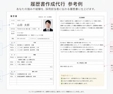 面倒な履歴書作成を代行します イメージ1