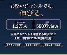 金融1.2万人FPが専門家のSNS戦略を設計します イメージ1