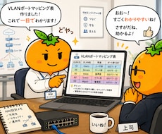 Cisco SW コンフィグからVLAN表作ります コンフィグを変換してVLAN全体像が一目でわかる表にします!