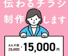 格安価格で魅力が一目で伝わるチラシを作成します 美しいレイアウト・文字組に定評有!効果的なチラシを提供します