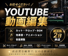 Vtuber・配信者向け！動画編集承ります イメージ1