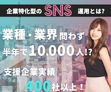 Instagram、TikTok運用出来ます イメージ1