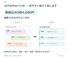 AIや自作のパワポを見やすく整えます イメージ1